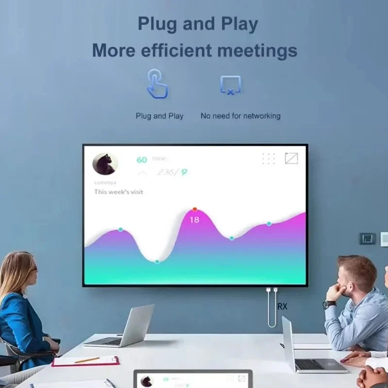 Kabellose USB-Projektionsleinwand