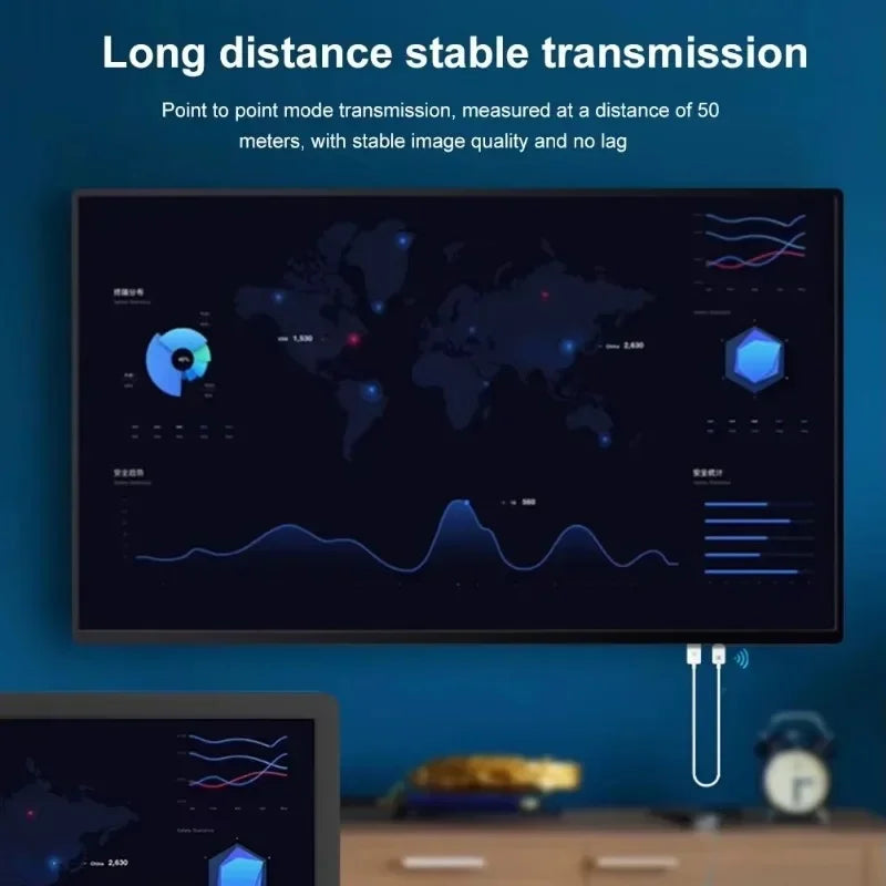 Kabellose USB-Projektionsleinwand